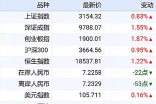 莱夫利成队史第3位多场砍15+15新秀 其得分上双时球队8胜1负